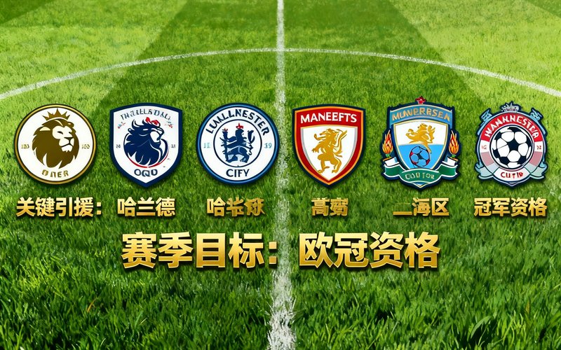 英超新赛季前瞻文章配图，六支豪门球队的队徽排列在绿茵场背景上，金色文字标注关键引援与赛季目标